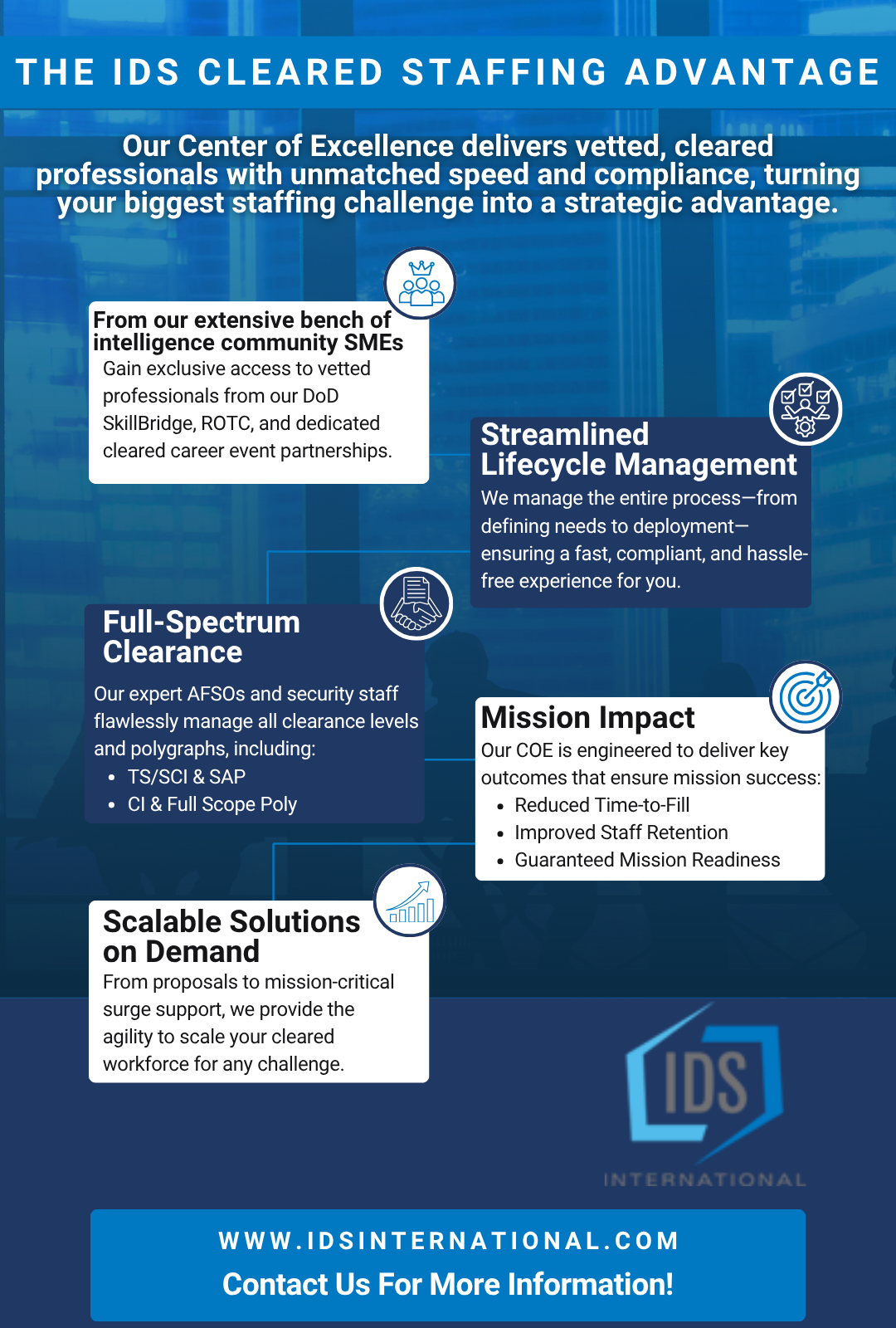 The Step-by-Step Process of In-Ground Pool Installation (1)